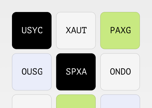 Сетка тикеров токенизированных активов: USYC, XAUT, PAXG, OUSG, SPXA, ONDO, CFG, OM, BUIDL